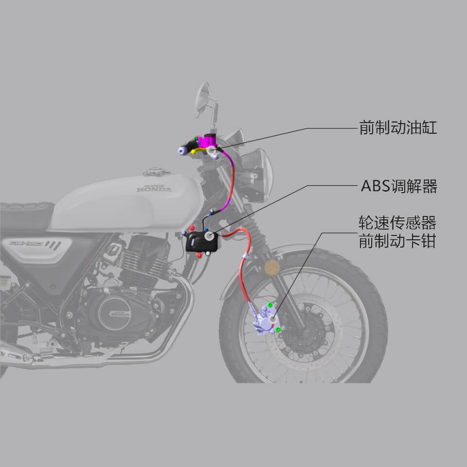 Honda Moto CGX 150 2025 Classic, Nhập Khẩu Chính Hãng Giá Rẻ tại An Giang