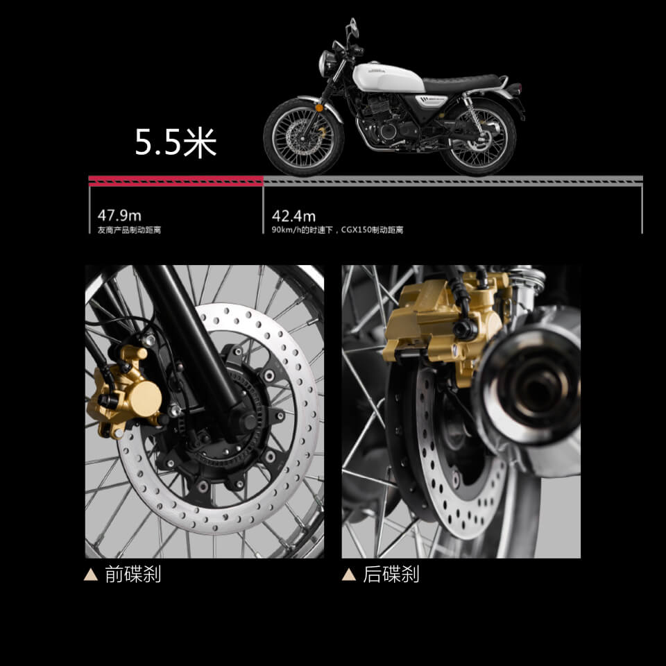 Honda Moto CGX 150 2025 Classic, Nhập Khẩu Chính Hãng Giá Rẻ tại An Giang